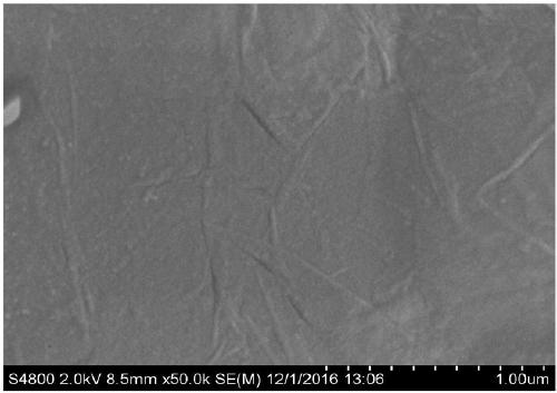 Preparation method for secondarily-silver-plated highly-conductive filling material