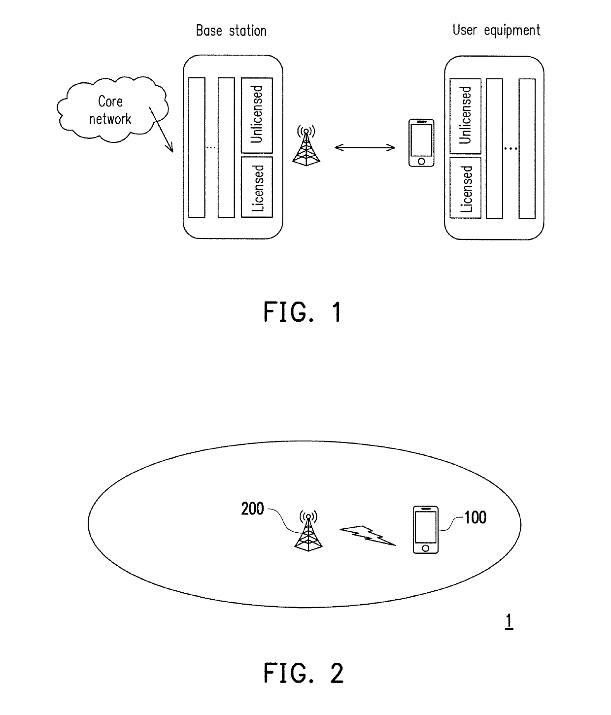 Transceiving apparatus and spectrum access controlling method thereof