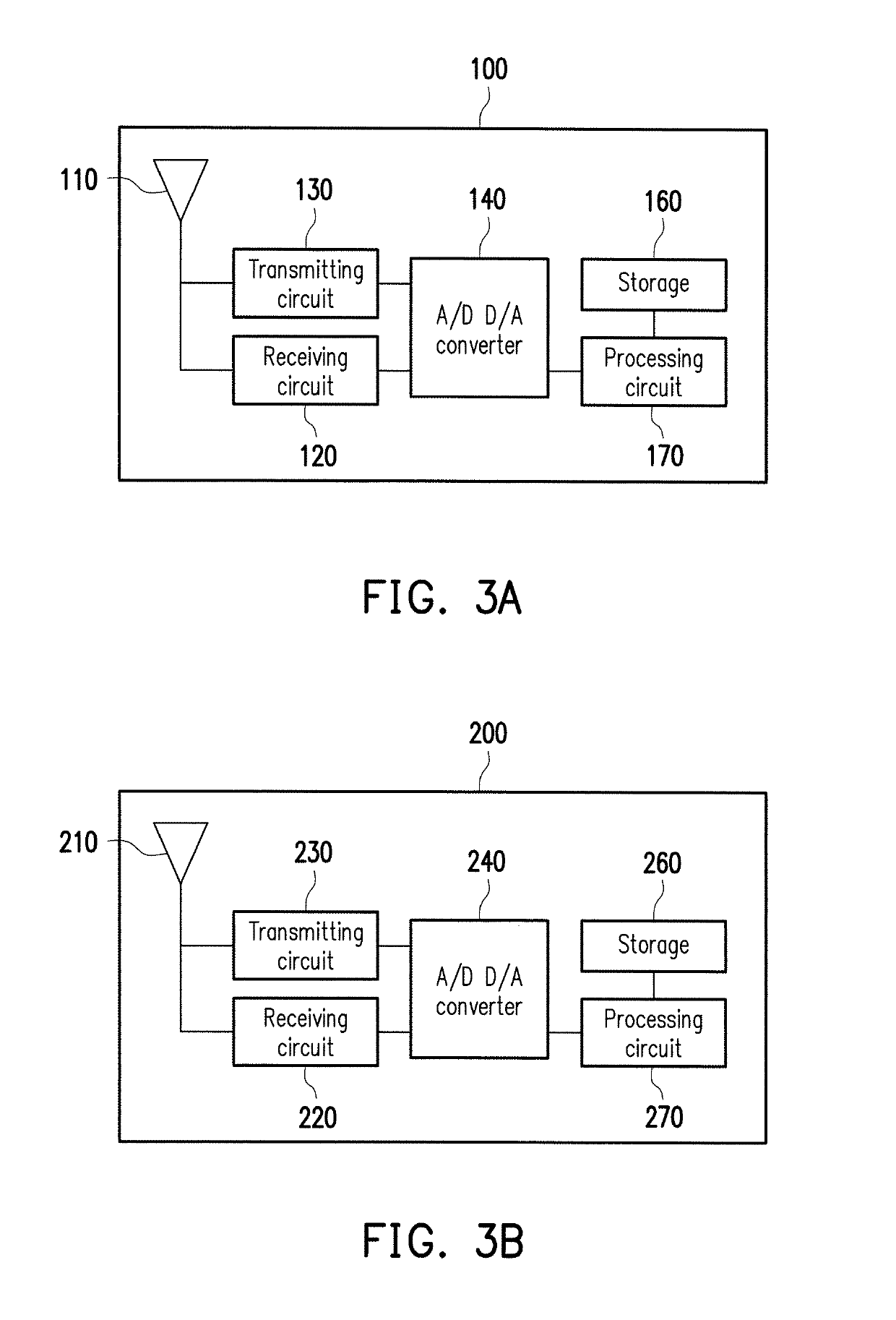 Transceiving apparatus and spectrum access controlling method thereof