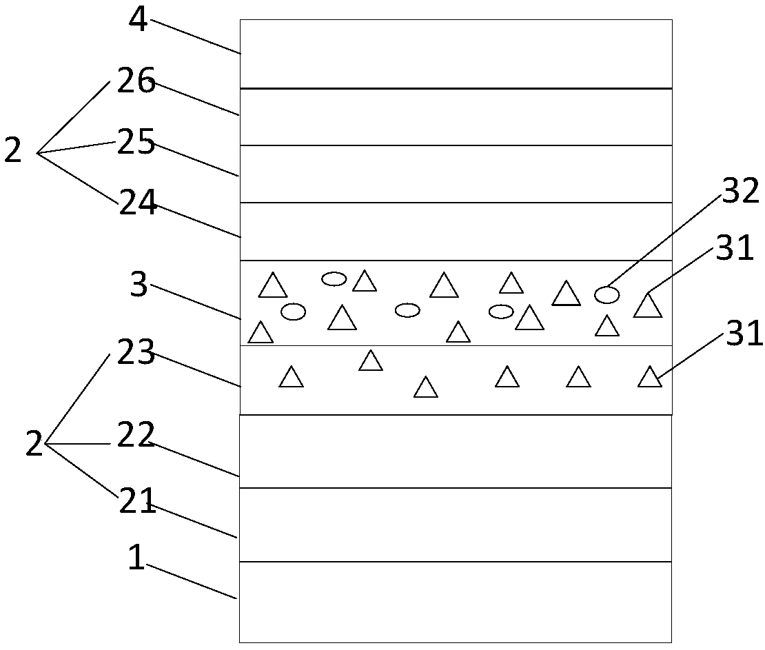 Organic light emitting apparatus and organic light emitting device