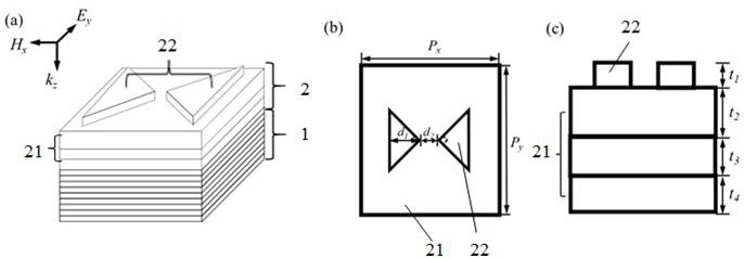 Silicon dioxide thermal metamaterial for realizing radiation refrigeration and application thereof