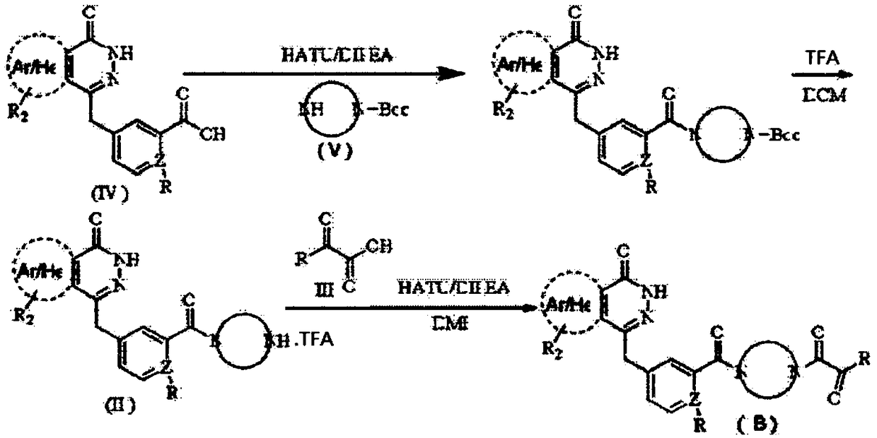 Preparation method and intermediate of compound for inhibiting activity of PARP