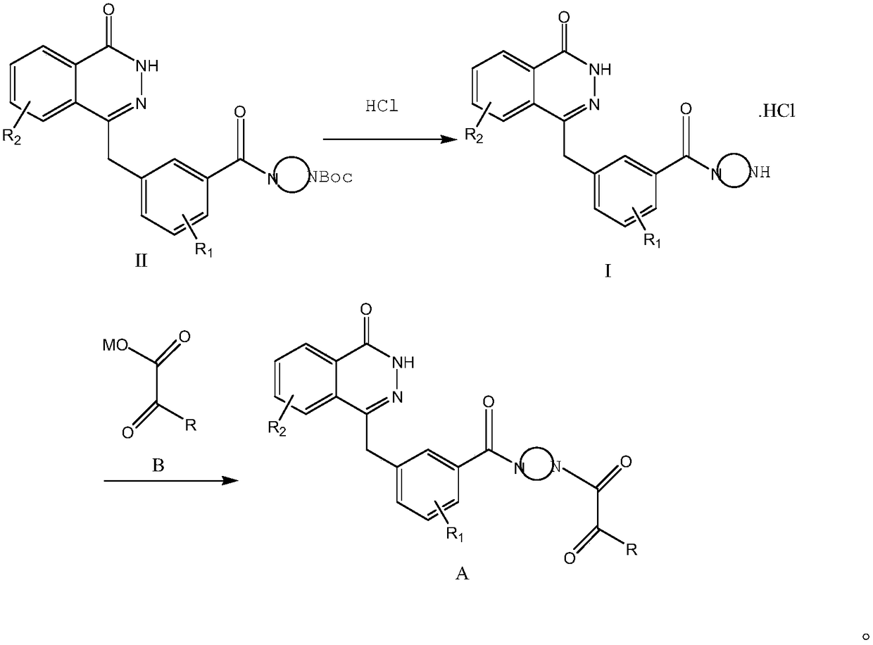 Preparation method and intermediate of compound for inhibiting activity of PARP