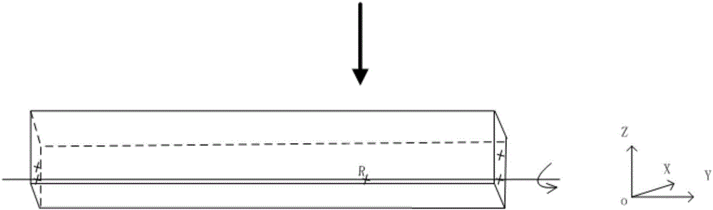 Method for determining position of mechanical center of rotating shaft of metal tube cutting system