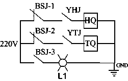 Composite interlocking device for power distribution equipment