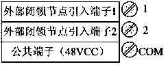 Composite interlocking device for power distribution equipment