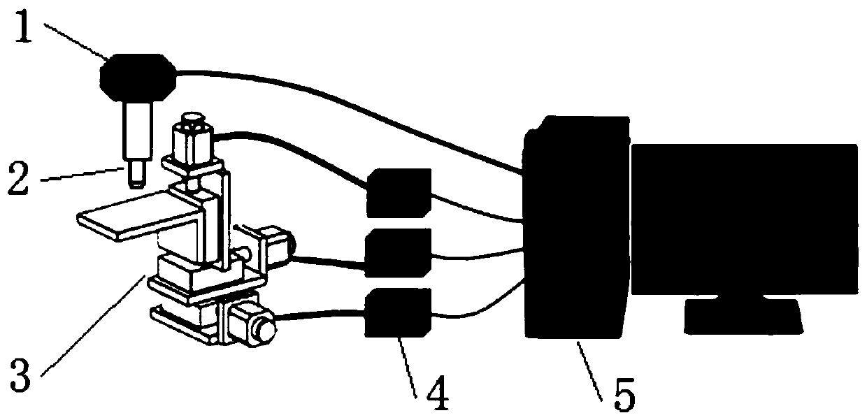 Microscope multi-view automatic focusing system and using method thereof