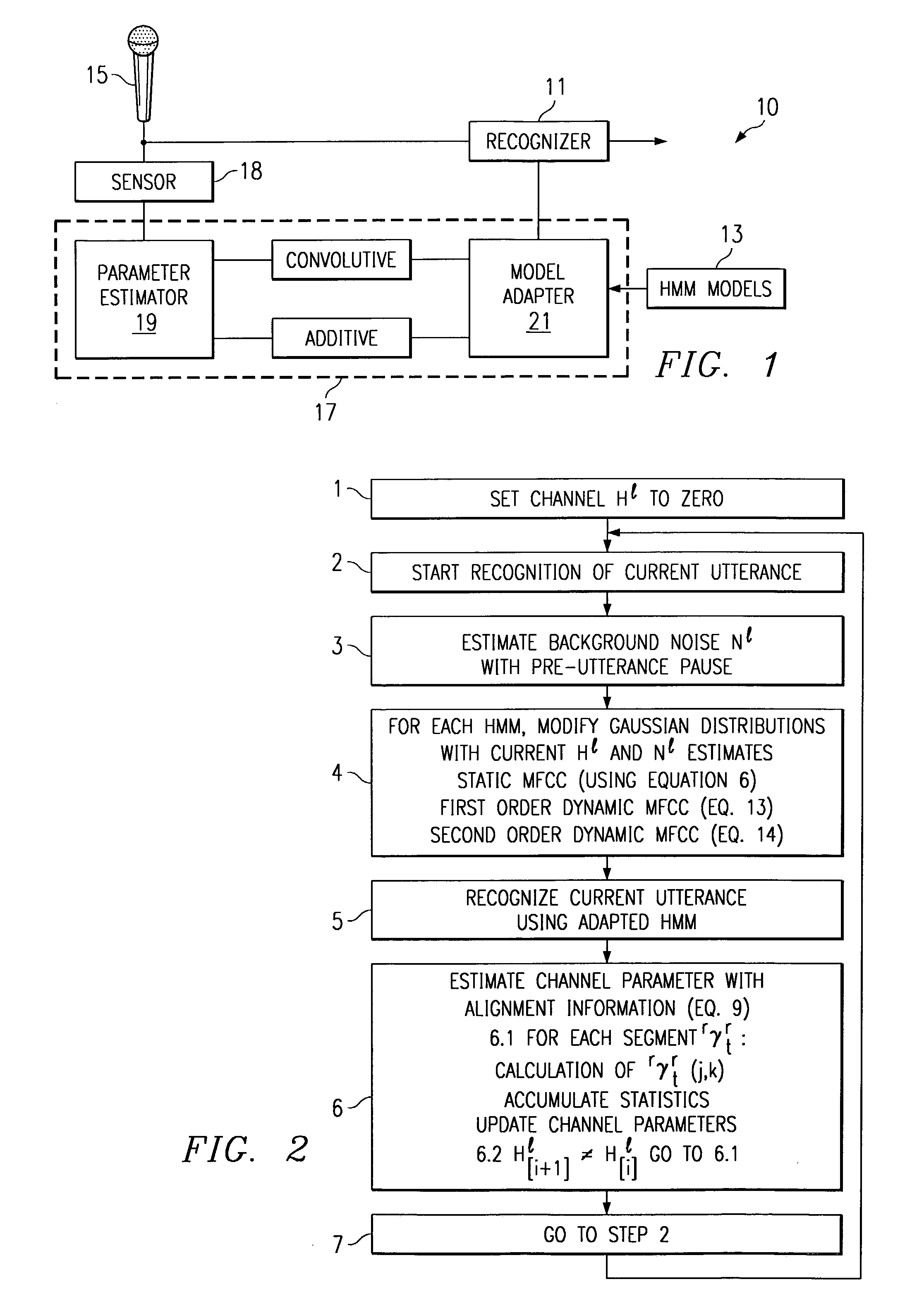 Method of speech recognition resistant to convolutive distortion and additive distortion