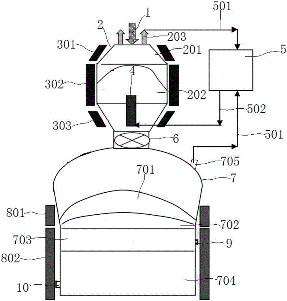 Method for producing molten steel continuously through microwave and induction heating of carbon-containing pellets