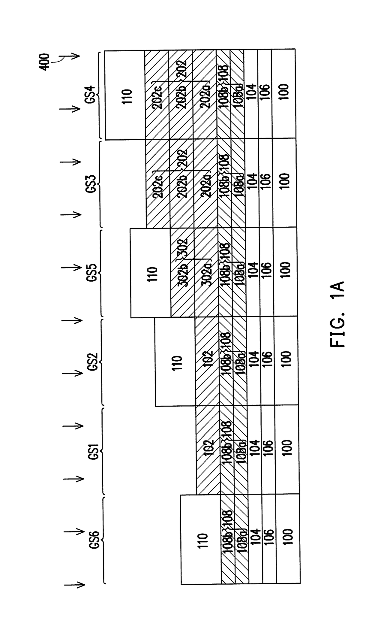 Method for modulating work function of semiconductor device having metal gate structure by gas treatment