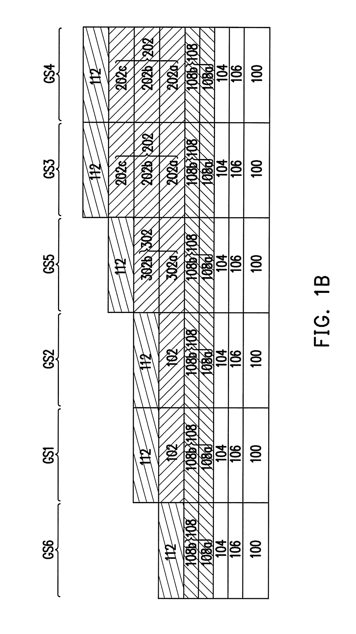 Method for modulating work function of semiconductor device having metal gate structure by gas treatment