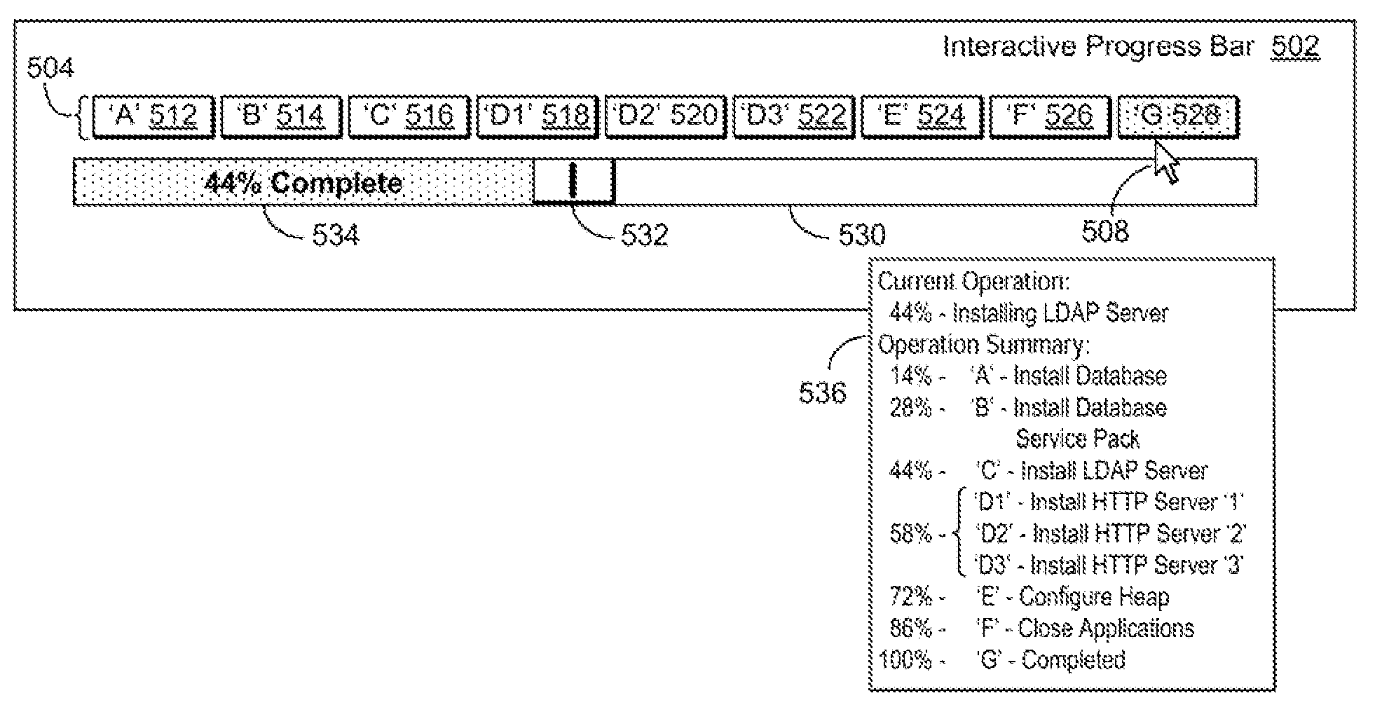 System and Method to Facilitate Progress Forking