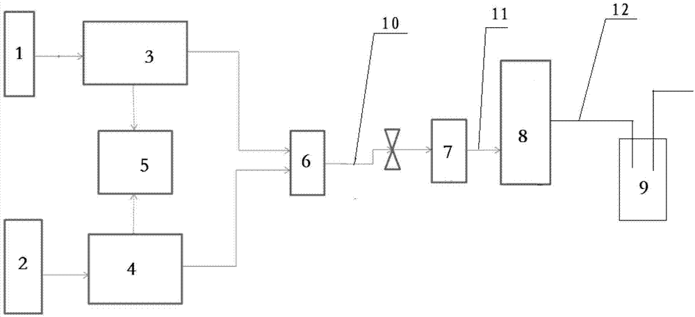 Method for removing hydrogen sulfide through chromium slag