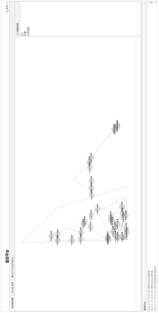 Underground ventilation safety comprehensive early warning method based on WebGIS platform