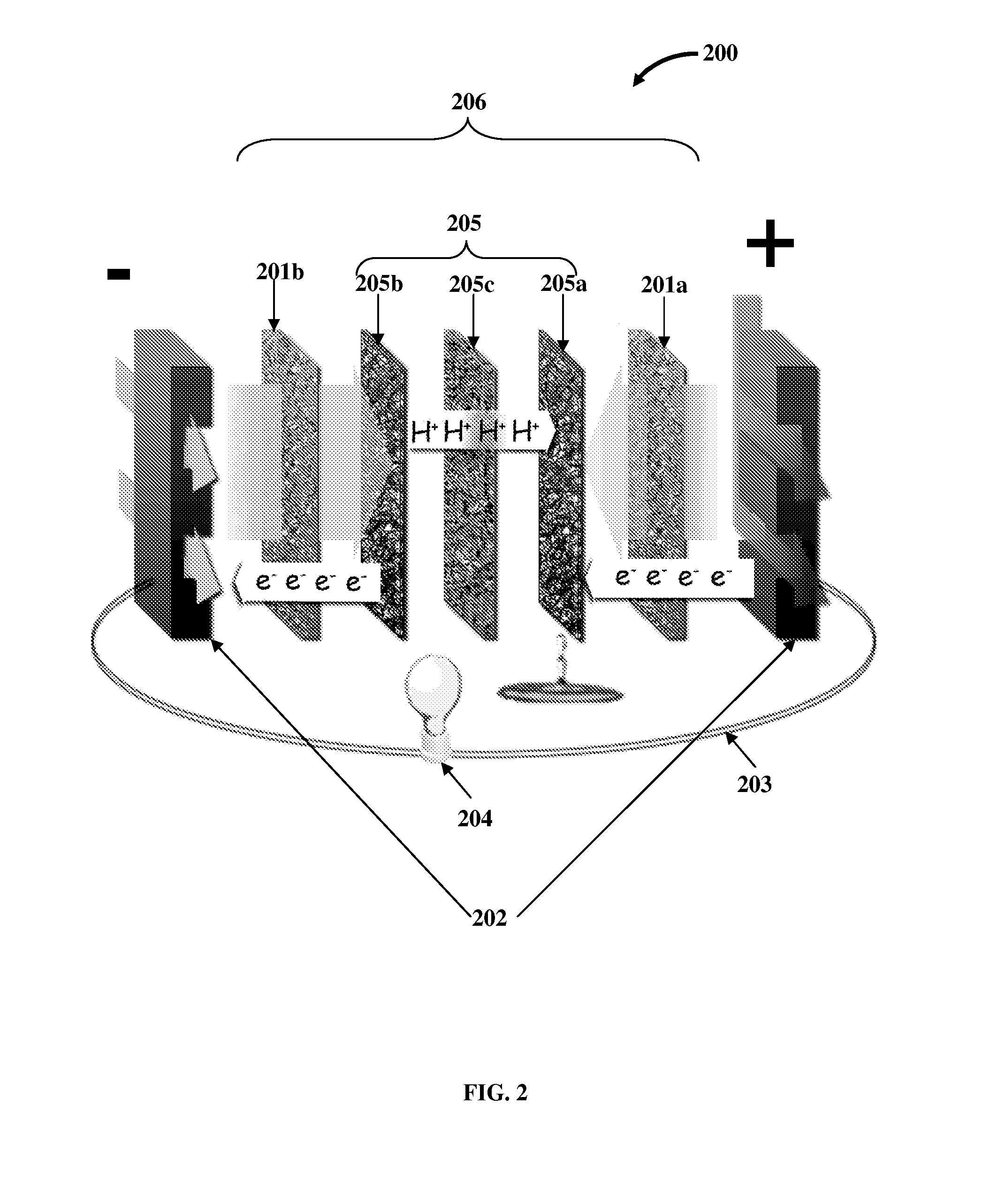 Flow Battery And Regeneration System