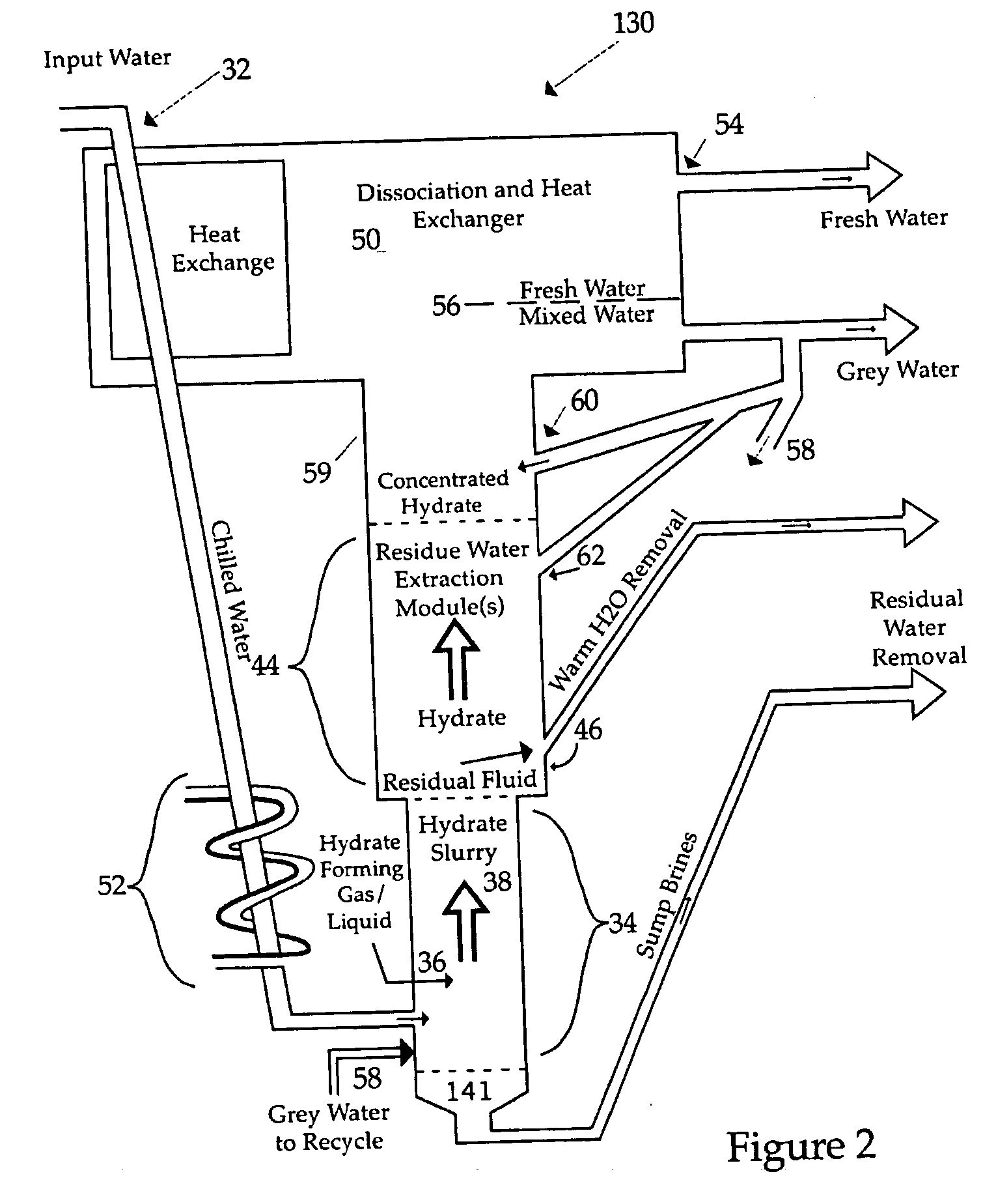 Hydrate-based desalination with hydrate-elevating density-driven circulation