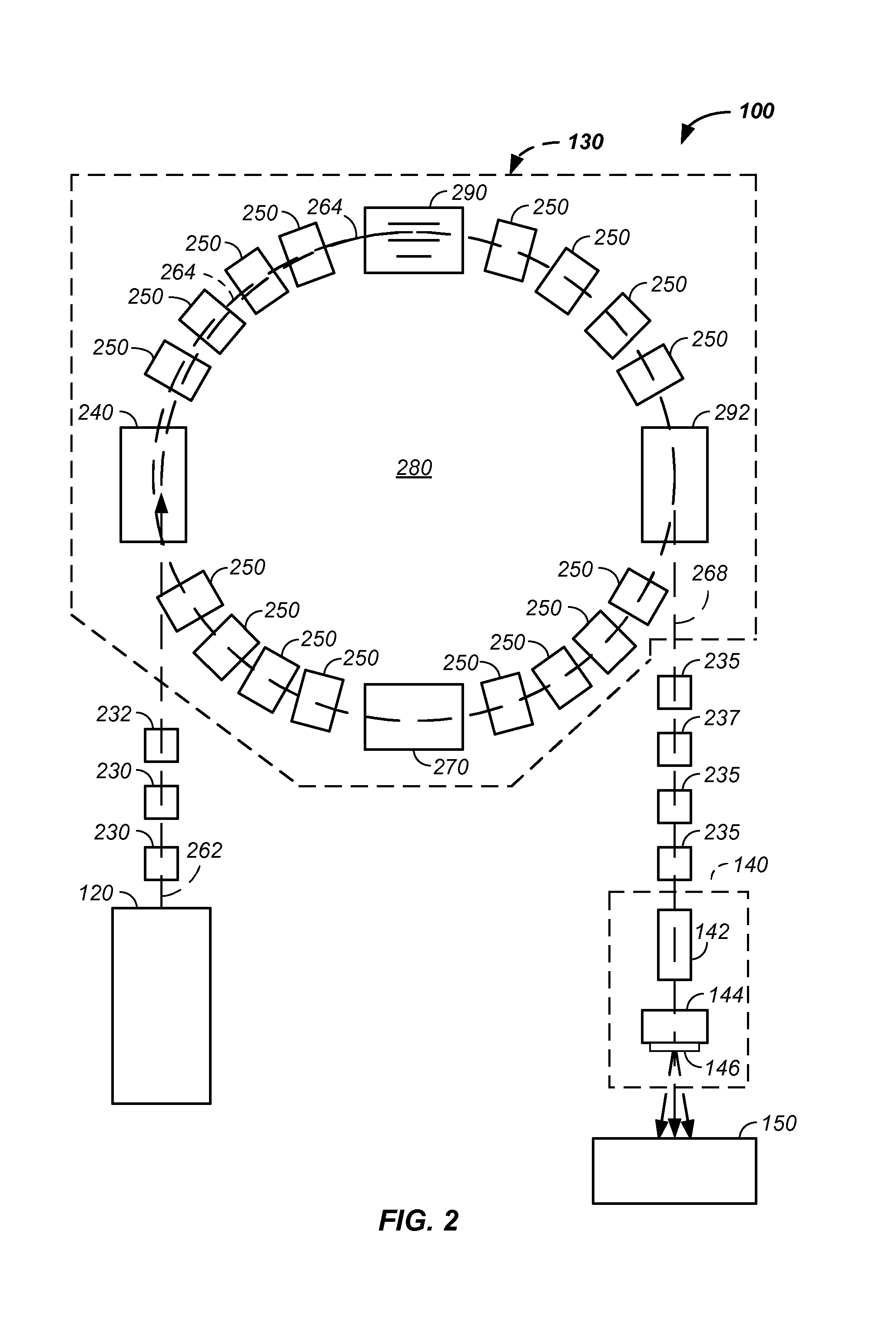 Method and apparatus coordinating synchrotron acceleration periods with patient respiration periods