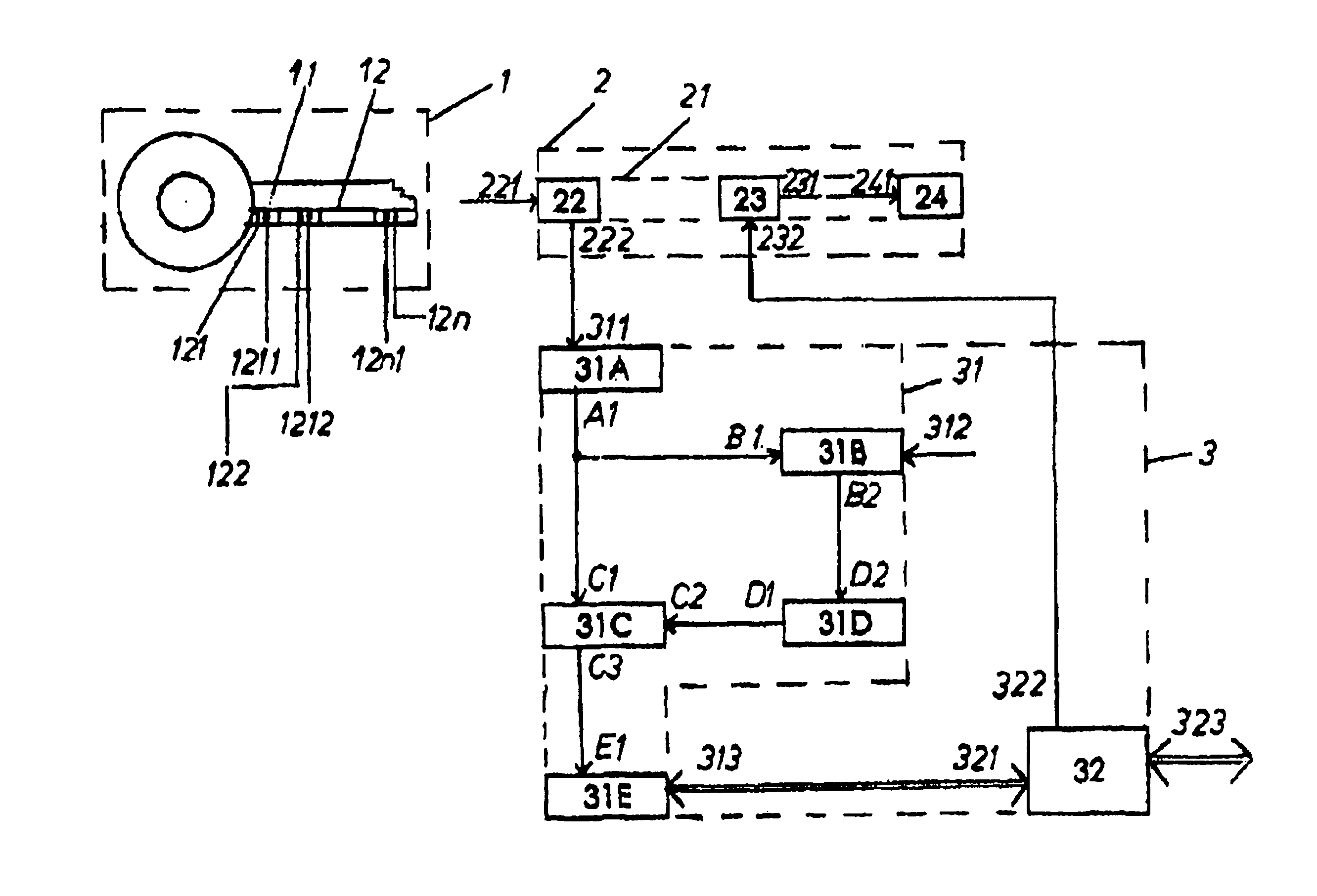 Electronically tested high-security coding and decoding device