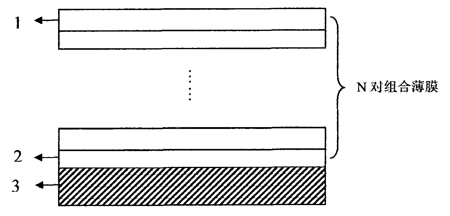 All-organic one-dimensional photonic crystal based on surface plasma effect and preparation method thereof