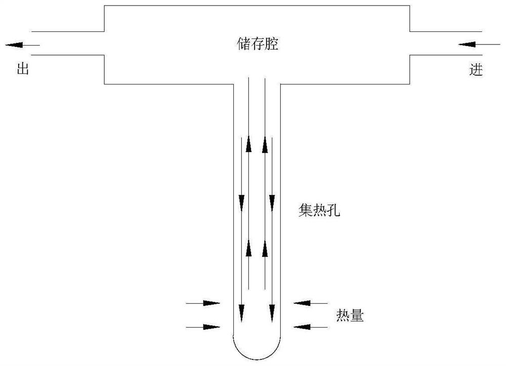 Medium circulation heat dissipation milling system based on intelligent switching of internal cooling and external cooling