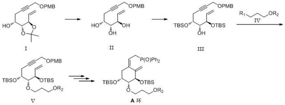 Preparation method of eldecalcitol A ring intermediate