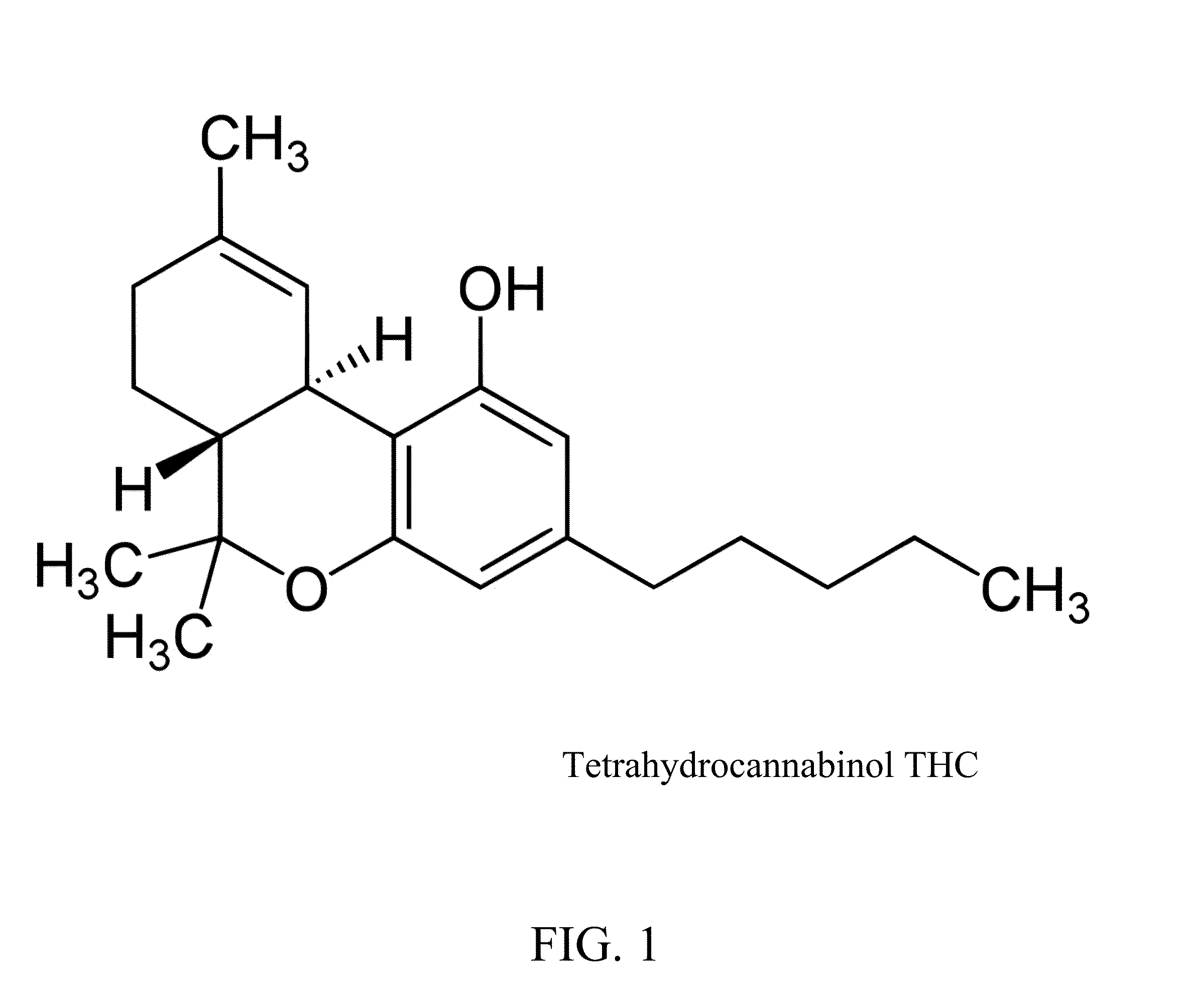 Medical cannabis lozenges and compositions thereof