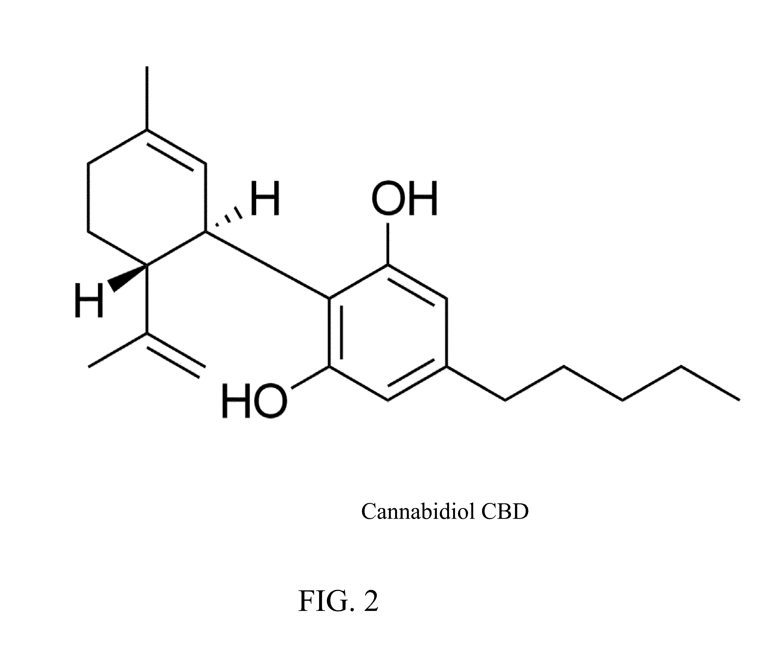 Medical cannabis lozenges and compositions thereof