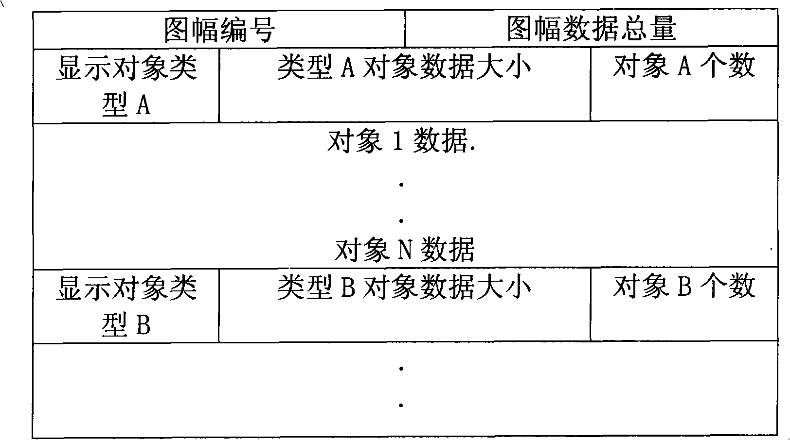 Map vector data displaying method in network navigation of mobile phone