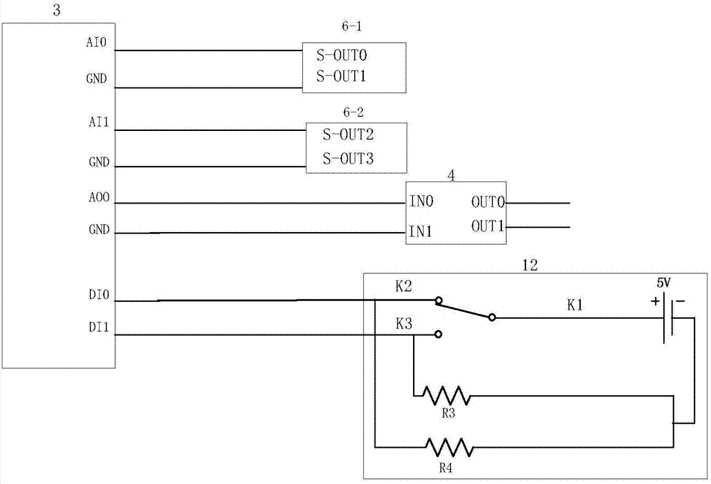 Track circuit traction current interference resistance testing device based on virtual instrument