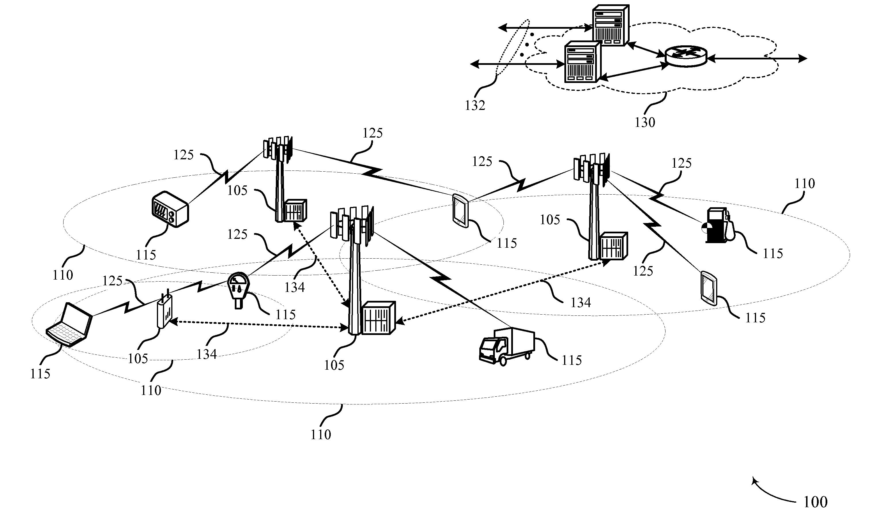 Flexible gaussian minimum shift keying in a cellular internet of things system