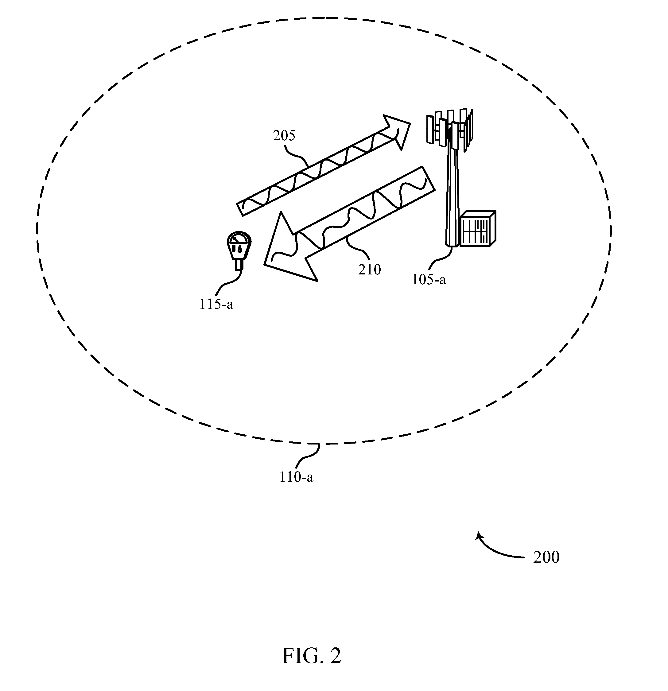 Flexible gaussian minimum shift keying in a cellular internet of things system