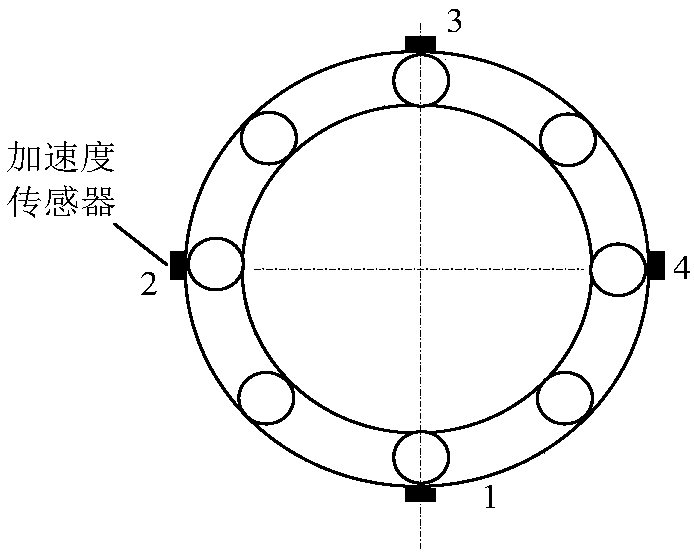 Online monitoring and fault diagnosis system for wind turbine generator set bearing