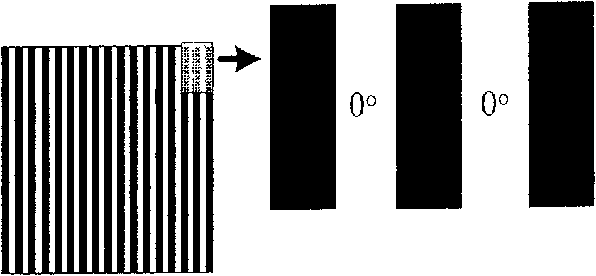 Asymmetric-type phase shift grating marker and its uses in photo-etching machine objective lens aberration detection