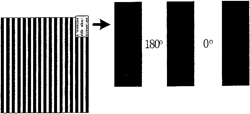 Asymmetric-type phase shift grating marker and its uses in photo-etching machine objective lens aberration detection