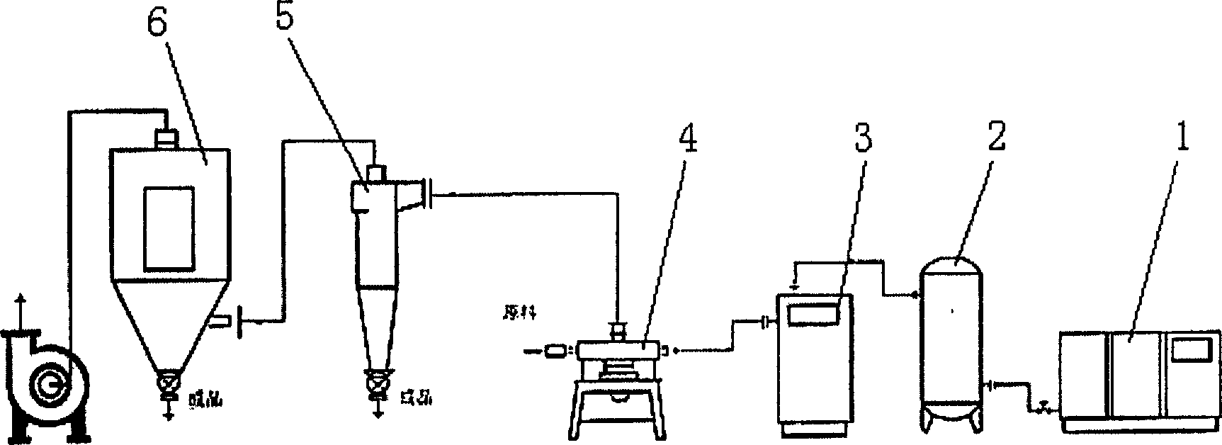 Preparing process of insulin powder inhalant