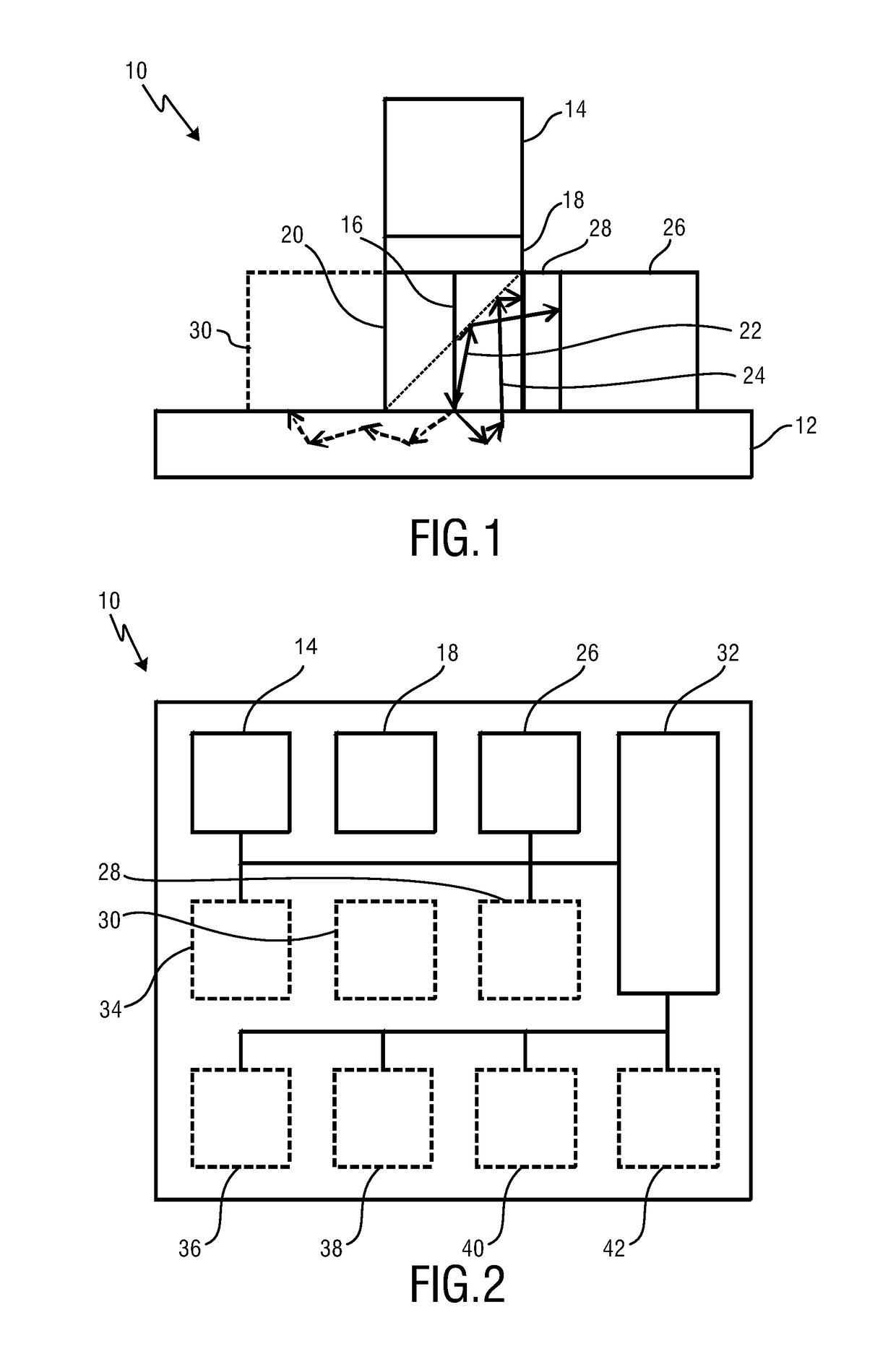 Non-invasive dehydration monitoring