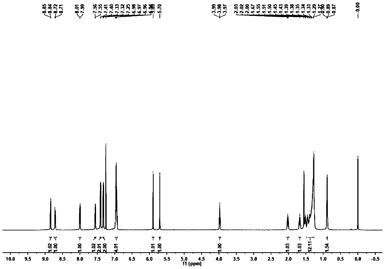 Ptycene-perylene diimide derivative, synthesis method thereof and sensing application to gas-phase volatile aromatic hydrocarbon