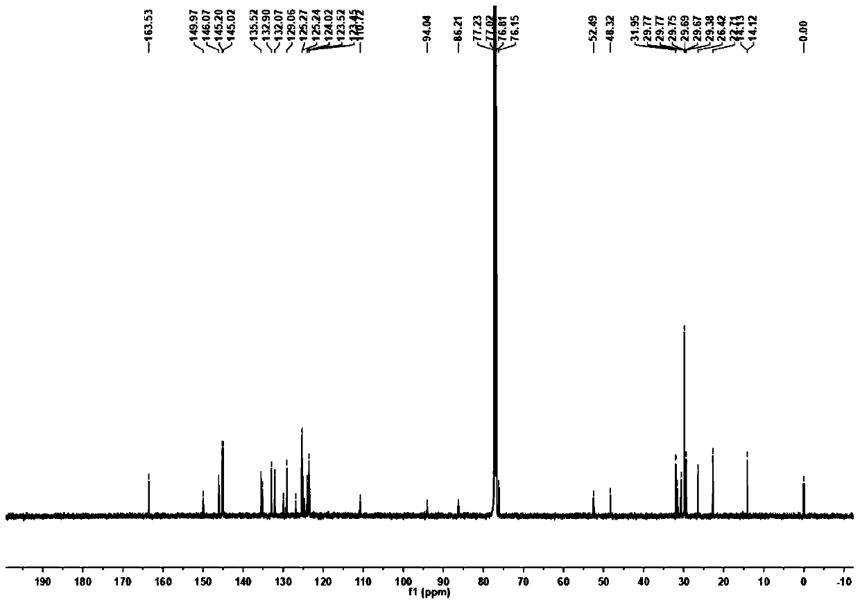 Ptycene-perylene diimide derivative, synthesis method thereof and sensing application to gas-phase volatile aromatic hydrocarbon