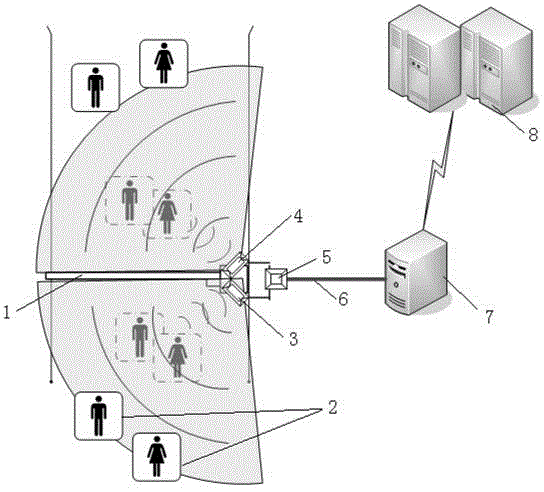 Intelligent attendance checking system and method