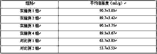 Special insect-derived organic fertilizer used for seawater rice