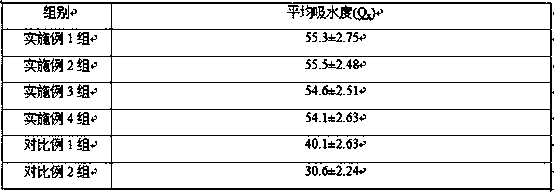 Special insect-derived organic fertilizer used for seawater rice