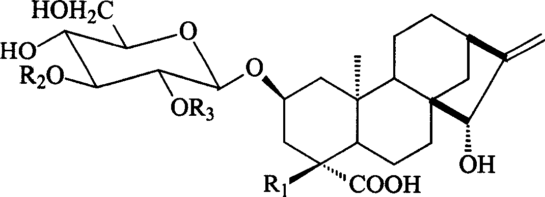 Use of total glucosides extract of cocklebur fruit in preparation of product for resisting inflammatory reaction