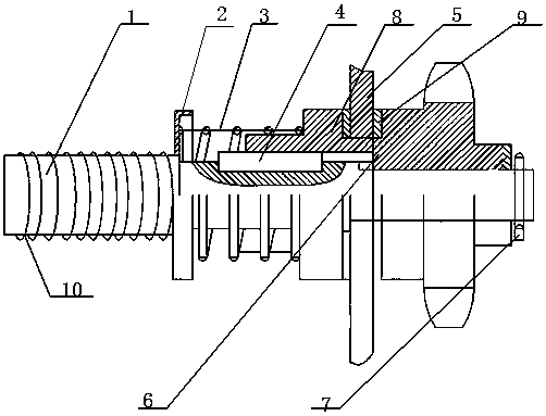 A clutch device used for producing steel