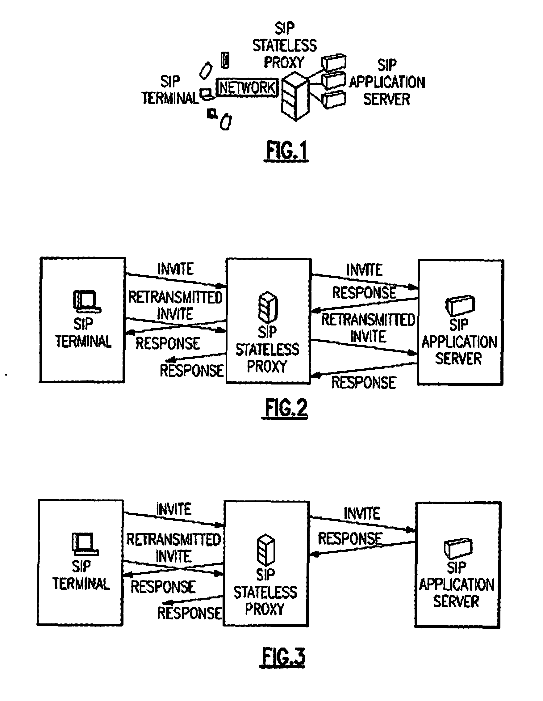 Method and Device for Rejecting Redundantly Retransmitted SIP Messages