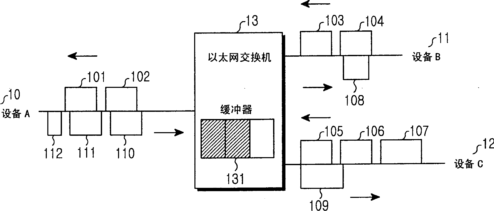 Method of transmitting time-critical information in a synchronous Ethernet system