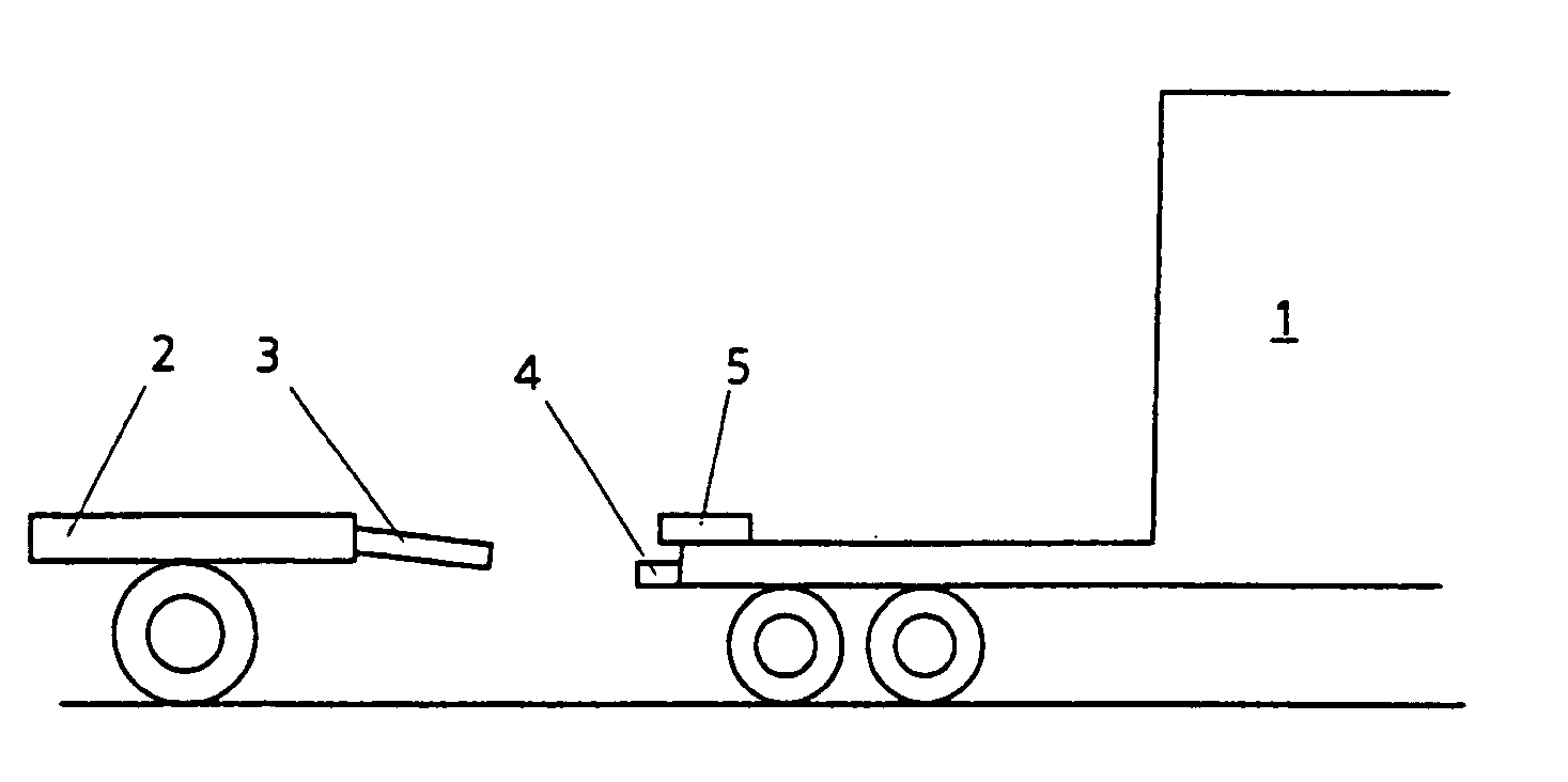 System for hitching a trailer to a motor vehicle