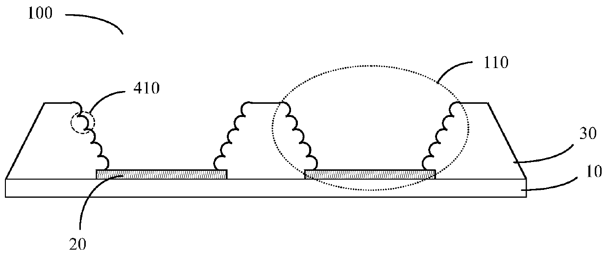 Display substrate, preparation method of display substrate and display panel