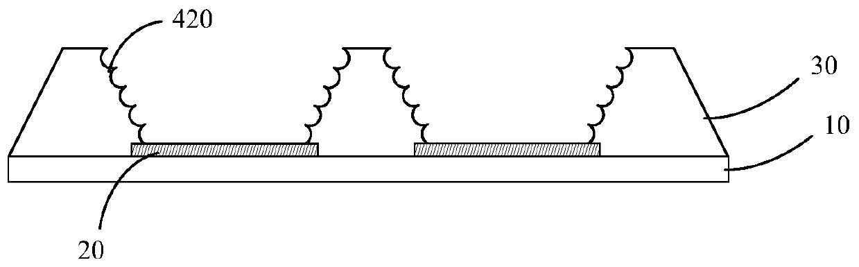 Display substrate, preparation method of display substrate and display panel