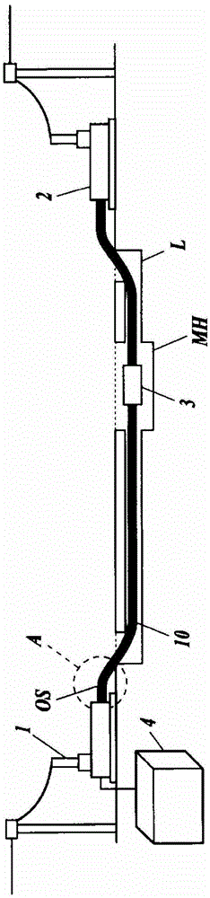 Superconducting cable lines