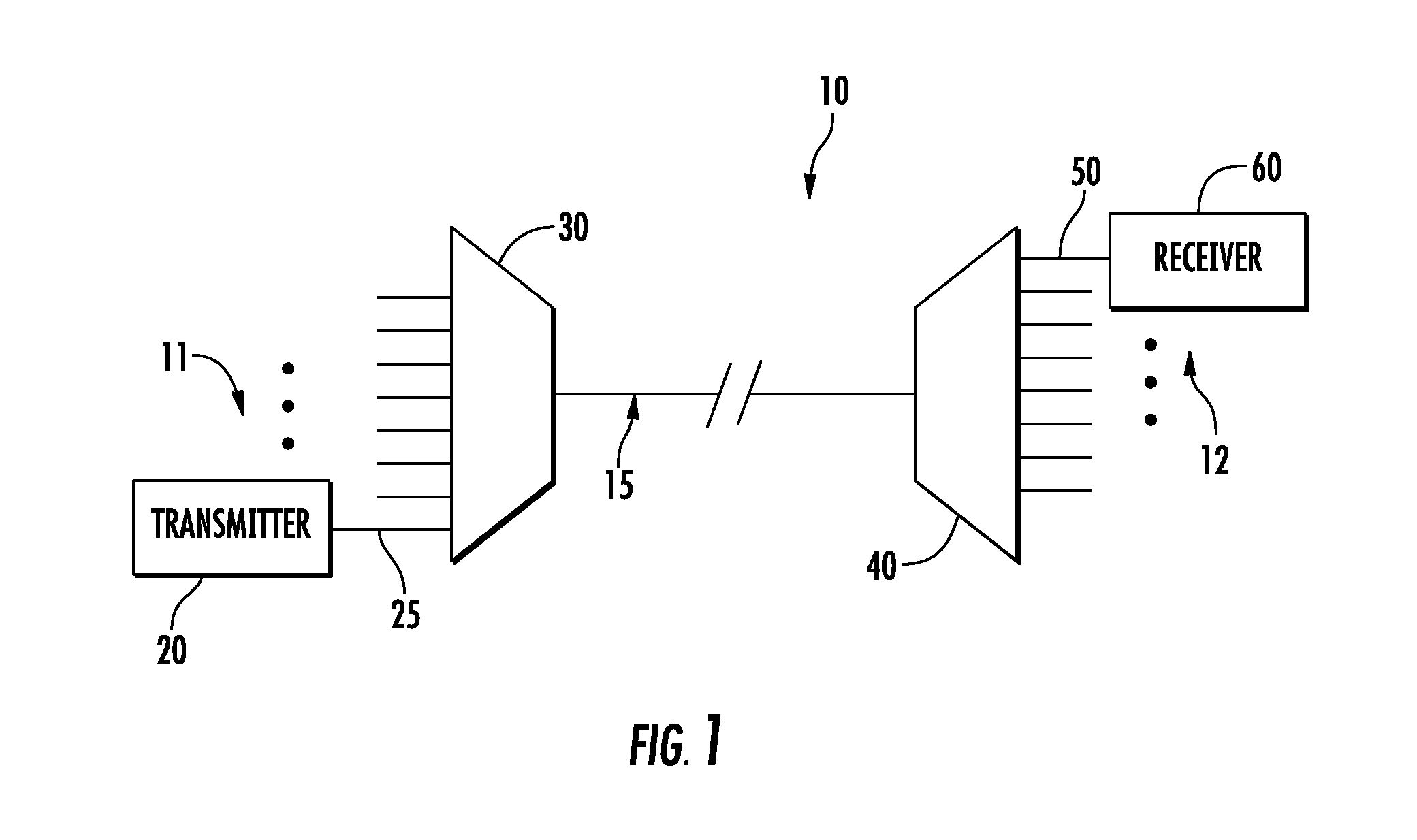 Correlation -control qpsk transmitter